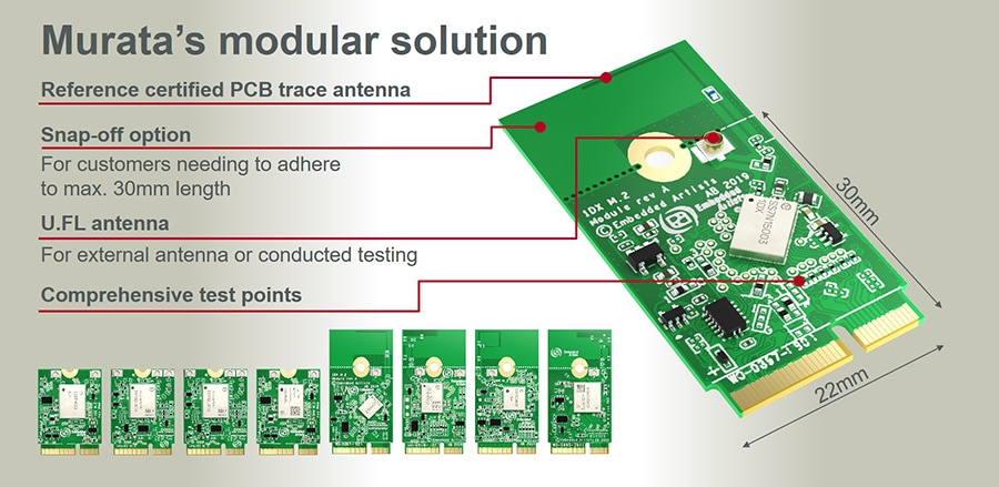 Murata 面向NXP i.MX评估平台的无线解决方案